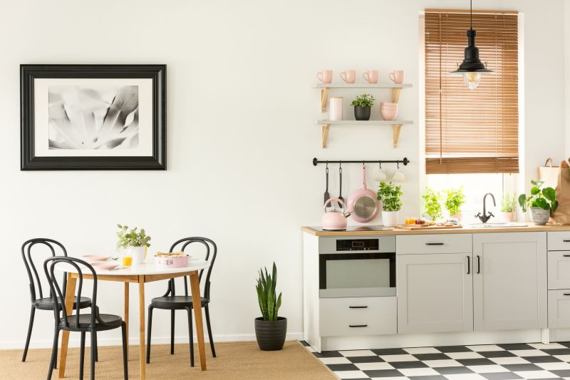 Cost of Kitchen Painting — Cost of Kitchen Painting